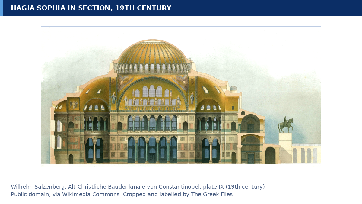 Hagia Sophia in longitudinal section, a 19th-century plate by Wilhelm Salzenberg